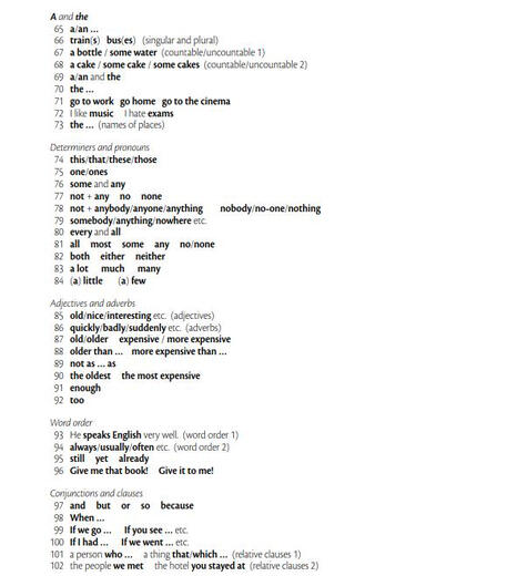 现货 剑桥英语语法初级Essential Grammar in Use with Answers and Interactive eBook第五版 小学语法自学工具书 含答案 电子书
