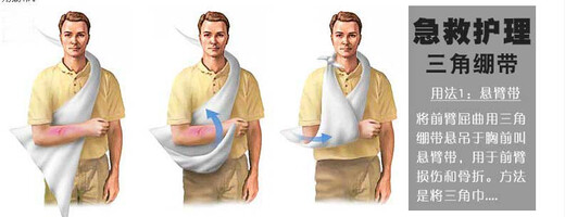 0 bags of Angelica medical triangle bandage, first aid training bandage, bandage for arm fracture fixation sling, 5 bags, non-woven type 96x136cm