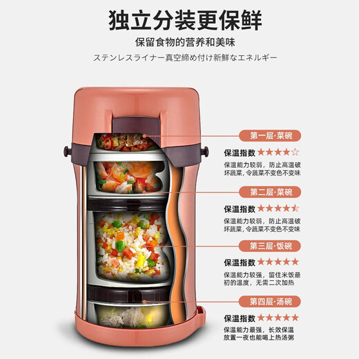 TIGER insulated lunch box bucket, extra long, insulated, four-layer stainless steel, high performance, with portable bag, microwaveable, Japanese style for office workers, peach pink, 4 layers, 2L