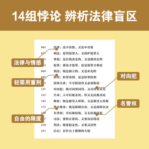 The Paradox of the Law Randomly Printed Edition Luo Xiang’s 2023 New Law Popularization Work Details of the Rule of Law Criminal Law Lecture Notes In the Name of Law