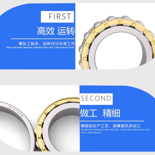 GUUDAY Bearing NF212(12212) Unit: