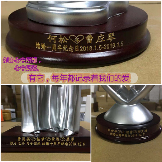罗伦思途一家三口摆件十周年结婚纪念日礼物送老婆老公新婚订婚生日礼物 15923:妈妈+男孩(刻字)