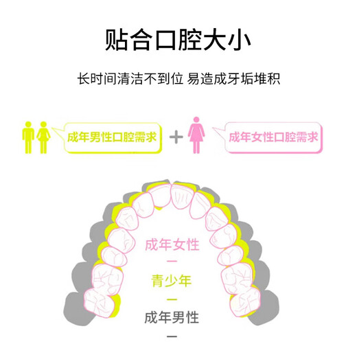 Tepe imported from Sweden fun color slim medium hair toothbrush adult small head tapered brush head to remove tooth stains for men and women - cute rose red