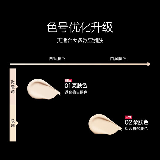 Carslan Black Gold Air Cushion BB Cream 2.0 Concealer Oil Control Moisturizing Long-lasting Foundation 02 Soft Skin 14.5g*2 Birthday Gift