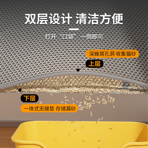 Crazy owner cat litter box mat double layer eva large cat litter control mat wear-resistant and scratch-resistant washable cat toilet mat