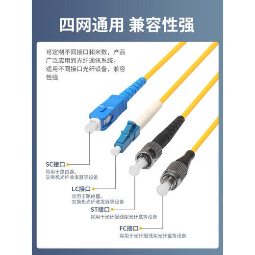 电信级光纤跳线尾纤SCFCLC单多模方转圆大小方单双头 满十条起发 单模圆转小方(FC-LC2.0细 10m