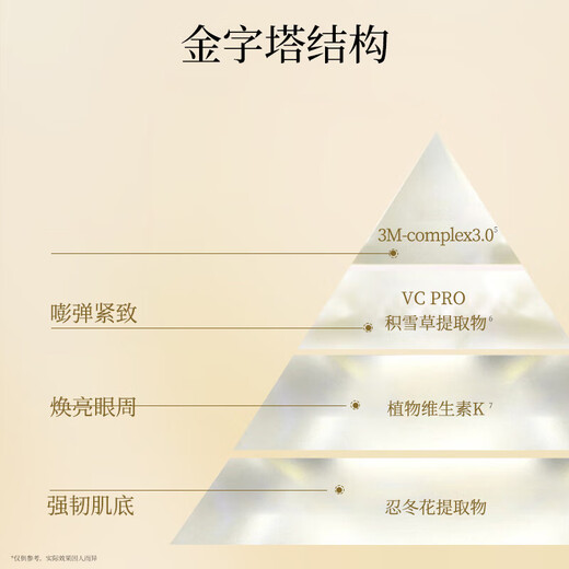 AXXZIA's same style as Jiang Xin's AXXZIA newly upgraded 4D pyramid eye mask 60 pieces/can dilutes eye bags and actively fights aging