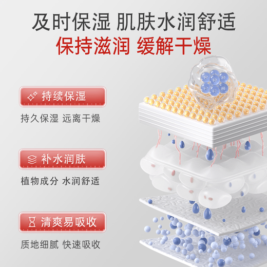 Miyamoto Musashi soothing and anti-itch body lotion moisturizing and moisturizing dry and flaky skin pro-vitamin B5 moisturizing lotion for men and women bottled trial pack