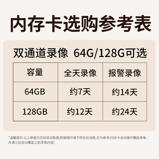 Moniteur Batianan 360 degrés sans angles morts avec vision nocturne caméra commerciale montée au plafond sans fil panoramique-inclinaison hémisphère rotatif surveillance maison porte d'entrée intérieure couloir ascenseur