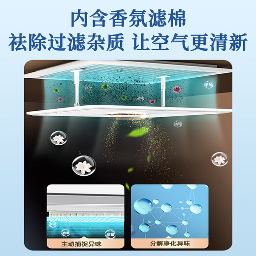 Yingji central air conditioning windshield square anti-direct blow office ceiling ceiling air conditioning outlet windshield guide wind double-layer purification fragrance model 45*45 cm