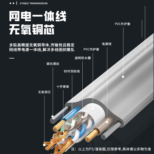 
Tianbei special network cable for elevator monitoring, double sheathed sixth-class network cable 8 core + double steel wire 1.0 with power supply, elevator accompanying cable, monitoring video power supply integrated cable 100 meters TB-D826T