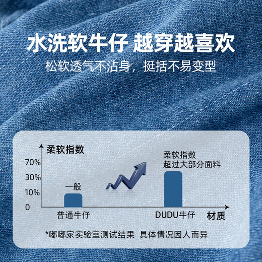 Dudujia Children's Soft Denim Jacket Children's Washable Shirt Spring Boys' Outerwear Spring Clothes Girls Fashionable Jackets Children's Clothing Denim Blue 90