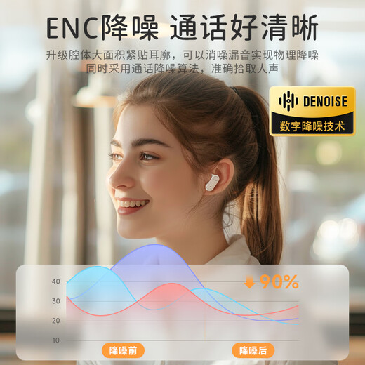 88 La Voice of Berlin丨The first short-handle Bluetooth headset, true wireless semi-in-ear sports game, running, noise reduction, ultra-long battery life, youthful and compact, innovative short-handle top with off-white innovative short-handle丨ultra-long battery life丨Thousand-yuan sound quality