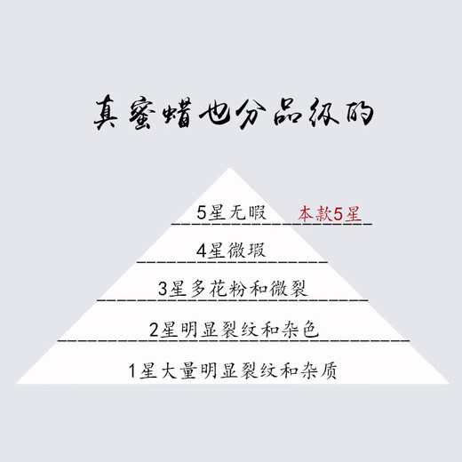 Amber style, one thing, one picture, one certificate, beeswax bracelet, Pixiu bracelet, men's style, natural amber carved Russian material, 15.27g, 16*11*9mm