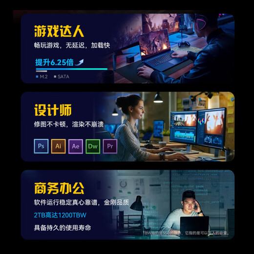 Acer 512G SSD solid state drive M.2 interface (NVMe protocol) N3500 series Shadow Knight Dragon NVMe PCIe 3.0 (3500MB/s reading speed)