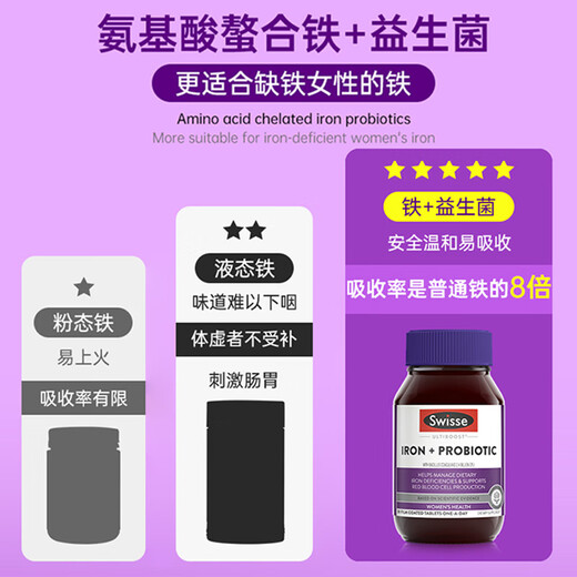 swisse补铁补气血女补气养气血孕妇铁益生菌红润瓶改善贫血孕妇成人备孕 3瓶装【补铁好气色】铁益生菌30粒