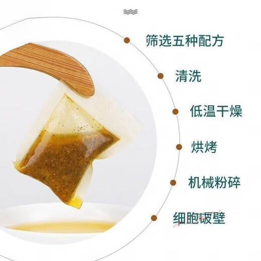Zutaten für die Verwendung in den Neijing Maulbeerzucker Tee 150 g Chrysanthemen Cassia Samen Mulberry Blätter grünes Geld Weidenblätter Mais Haut Orange Peel Hawthorn Gartenia Summer Health Tea 3 Taschen 90 Packungen Behandlung Paket Paket