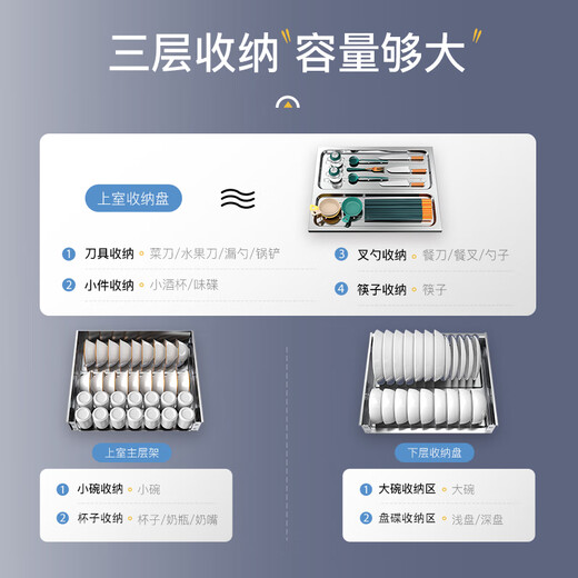 Canbo embedded disinfection cabinet three layers 118 liters new EN322 stainless steel household kitchen disinfection cupboard tempered glass panel ultraviolet high temperature two-star disinfection cabinet two-star 118L丨XDZ118-EN322