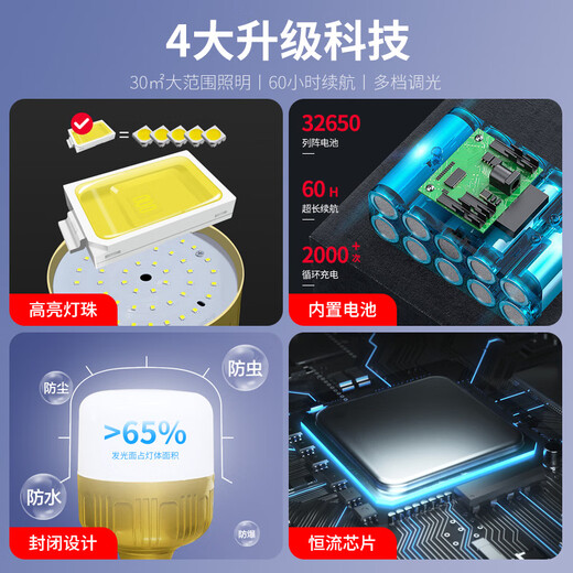 Yunhemei USB rechargeable light bulb power outage emergency lighting household mobile ultra-bright outdoor LED night market stall lamp special offer 150WD white light 30H battery life + charging