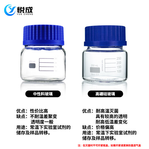 GL80 large mouth reagent bottle laboratory glass instrument blue cap bottle reagent bottle 250/500/1000ml high borosilicate glass wide mouth bottle round large mouth bottle 10000ml (imported Schott wide mouth)