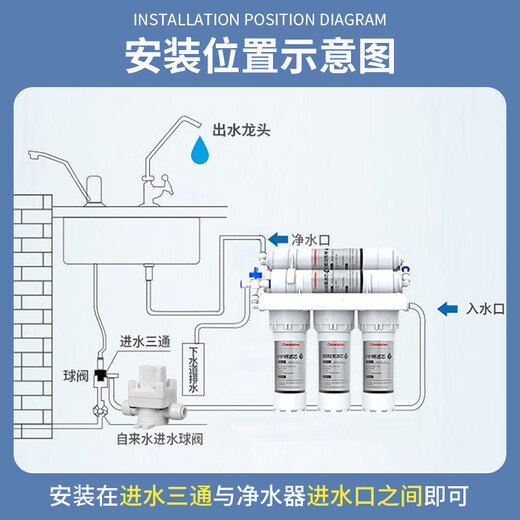 Jingwanhui household water purifier pressure reducing valve 3-point PE pipe pressure regulating valve RO pure water machine can adjust pressure to prevent water hammer quick plug interface W901