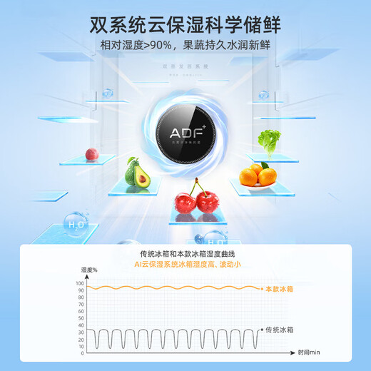 MeiLing refrigerator ultra-thin zero embedded cross-shaped four-open double-door refrigerator household odor-free first-class energy efficiency dual-frequency large-capacity intelligent embedded air-cooled frost-free refrigerator BCD-510WP9CZX dual system mysterious gray
