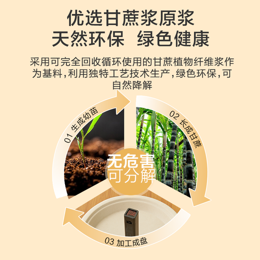 Made in Tokyo, disposable plates, bowls, dinner plates, tableware, large food-grade barbecue camping paper plates, 9 inches, 50 pieces