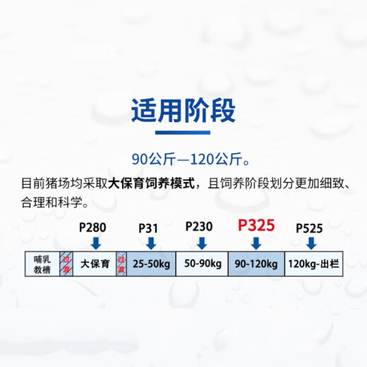 Chuanshi P325 2.5% large pig premix pig feed for large pigs net weight 25kg pig feed Beinong Chuanshi 25kg