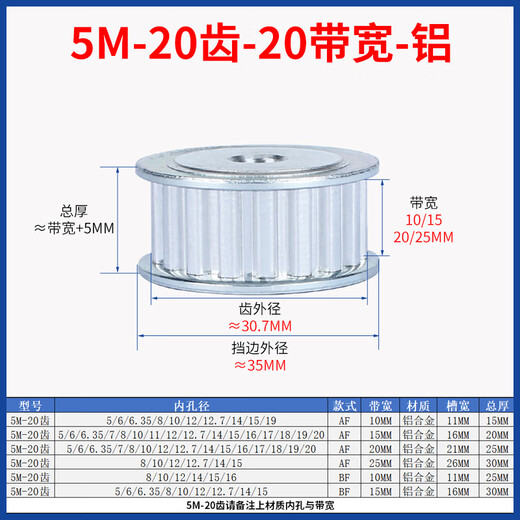 Xile synchronous pulley 5M10/14/15/16/18/20/24/25/28/30-100 tooth steel aluminum pulley 5M-20 tooth-20 bandwidth-aluminum