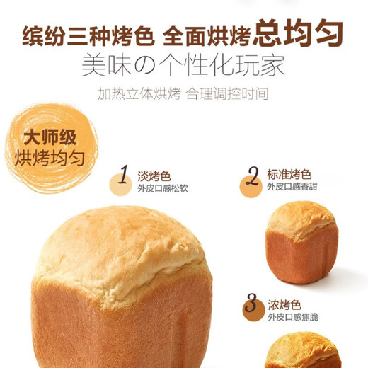 Panasonic Home Bread Machine Fully Automatic Bread Machine Home Small Bread Machine Smart Bread Machine Dough Mixer SD-PN100CSQ Special Price Machine Only Unpacked