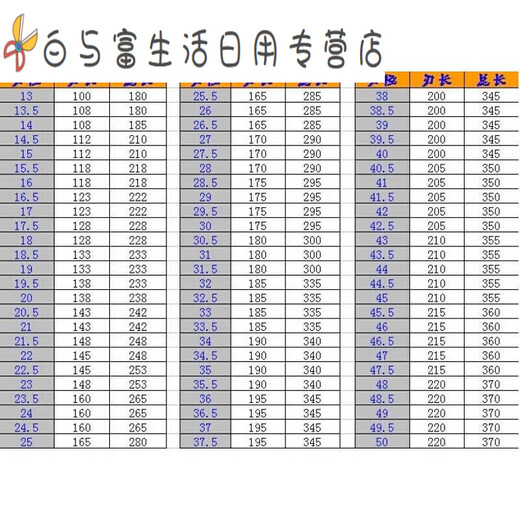 Pupan taper shank hemp drill bit Morse drill bit lathe drill taper drill taper shank drill 13mm13 points5mmSpecificationsRemarks
