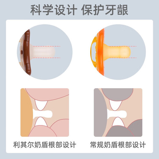 Richell Baby Teether, Baby Teething Silicone Gum Massager, Baby Chewing Toy, Duckling (with safe box) 0-3 months