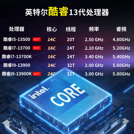 Lenovo (Lenovo) ThinkStation P3 P3 Gen2 graphics workstation host training inference desktop AI computer DeepSeek local deployment modeling rendering P3 i7-13700 16 core 2.1G 64G丨1T solid state + 4T丨T400-4G