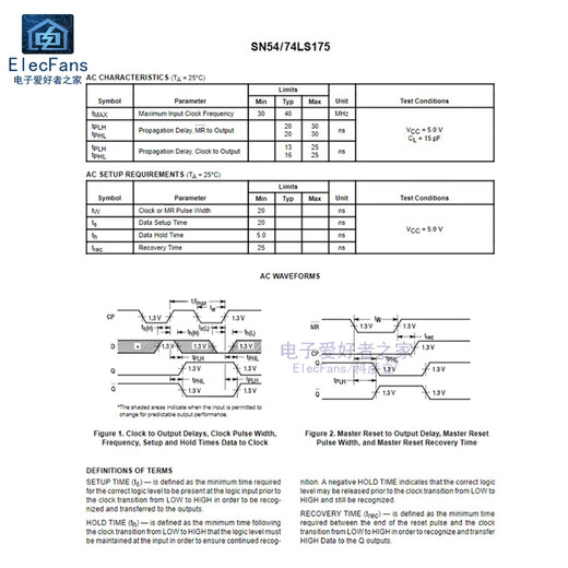 Four-way D-type flip-flop logic chip SN74LS175N (2 pcs) straight plug 74LS175 DIP-16