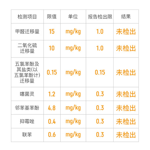 1号会员店（One's Member）进口乌檀木整木砧板加厚实木案板双面家用防霉切菜板 40*28*2.5cm