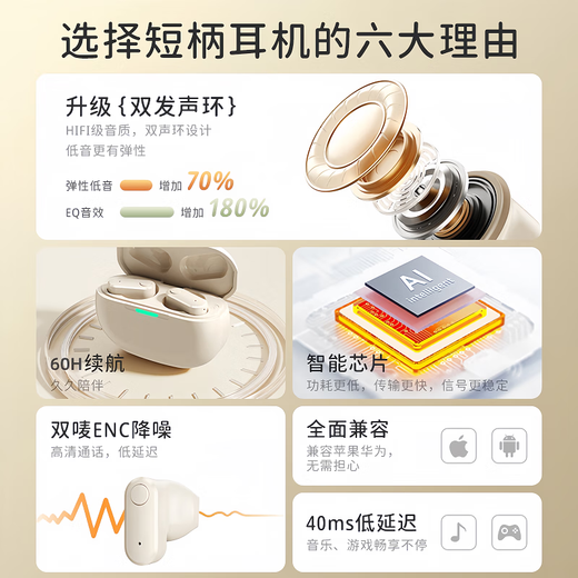 88 La Voice of Berlin丨The first short-handle Bluetooth headset, true wireless semi-in-ear sports game, running, noise reduction, ultra-long battery life, youthful and compact, innovative short-handle top with off-white innovative short-handle丨ultra-long battery life丨Thousand-yuan sound quality