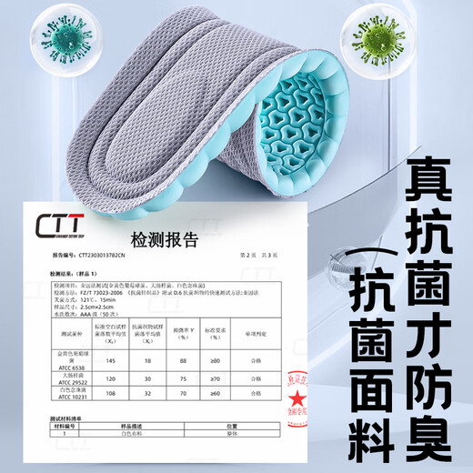 Rich and young children 2 pairs of super soft 4D shit-stepping feeling insoles for men, soft elastic insoles for long-term sports, shock absorption, non-slip, breathable, sweat-absorbent and anti-odor, blue and gray, 2 pairs, thickened shock absorption/anti-foot pain, size 4142, can be cut to fit better