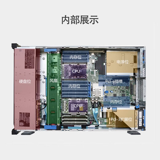 惠普（HP）DL388 Gen10丨DL380 G10 HPE 2U机架式服务器主机 DeepSeek一体机本地部署深度学习企业级存储 2颗金牌5218 32核 2.3G丨双电 64G内存丨4*600G丨4口千兆网卡丨P408i