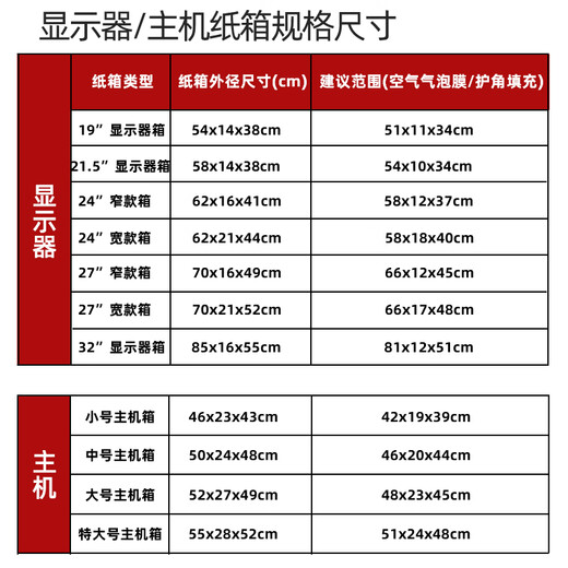 CLCEY 24-inch 27-inch computer monitor screen packaging carton with foam corner protectors Host packaging box fast Carton + foam corner protectors Can hold 27-inch wide-body monitor 70*21*52cm