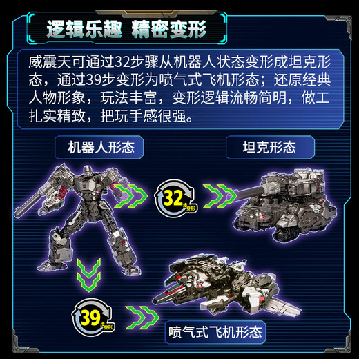 变形金刚（TRANSFORMERS）儿童男孩玩具机器模型周边礼物经典电影SS109领袖级威震天F8772