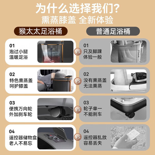 Mrs. Monkey foot bath tub over knee calf foot bath electric massage footbath heated intelligent constant temperature deep bucket Practical birthday gift for mother, mother-in-law, elder girlfriend 65CM leak-proof fumigation-Mother's Day gift for male and female friends, health gift for parents and husband