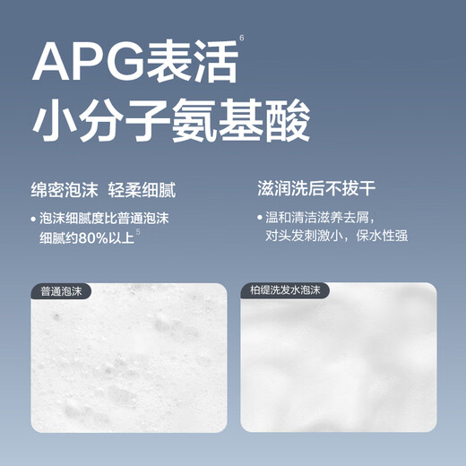 Boti Fermentation Soothing Portable Wash and Shower Travel Pack (Anti-Dandruff Shampoo 99ml + Oil Control Shower Gel 99ml)