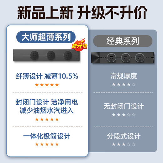 Bull track socket surface-mounted wall-mounted ultra-thin sideboard movable slide rail plug-in kitchen wireless slide rail plug-in hot spring model Moyun gray 50cm + 3 five-hole adapters