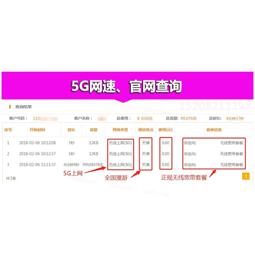 Ouben nationwide 5G portable wifi wireless Internet pure traffic Internet cep router unlimited traffic non-IoT hour card router Tibet Xinjiang Yunnan mobile 5G 500 hours per month/year