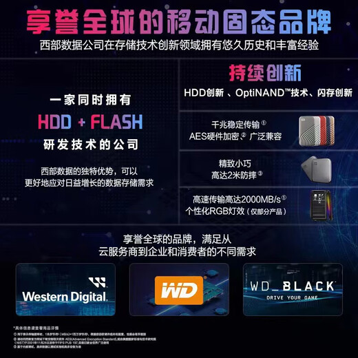 西部数据（WD）移动硬盘固态PSSD type-c接口  小贝壳 手机直连笔记本外接 My Passport随行 闪耀银1050MB/s 2TB