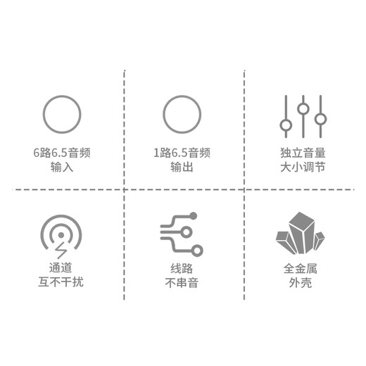 Ayin 6-way mixer reverb mixer effector electric guitar 6.5 tuner microphone sound card stage band performance karaoke audio amplifier MX600 (six inputs and one output - no crosstalk) official standard configuration