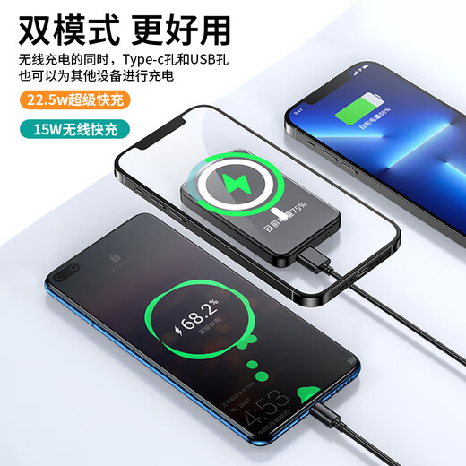 迪士尼（Disney）【3C认证】漫威联名磁吸无线充电宝大容量便携移动电源适用男生可上飞机高铁 Magsafe【电宝蓝】美国队长-BCD723Y 10000毫安