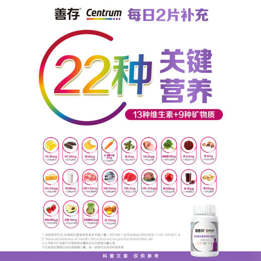 Centrum Silver Centrum for middle-aged and elderly women 22 kinds of multivitamin mineral tablets for adults over 50 years old, vitamin C, vitamin e, health care containing nicotinamide, calcium, iron, zinc, folic acid, gift for elder mothers, 160 tablets, new and old packaging, randomly sent