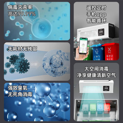 Feili Wall-mounted Ozone Generator Food Factory Workshop Disinfection Machine to disinfect School Kitchen Garbage Room Deodorize and Odor Registered by the Health Commission W805BT 5g/h (remote control + APP remote + cycle)