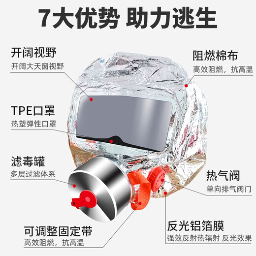ANSHUN fire mask, anti-smoke mask, anti-virus and fire-proof hotel national standard 3C certified household fire escape self-rescue respirator Family B (adult mask*2+child mask*2)